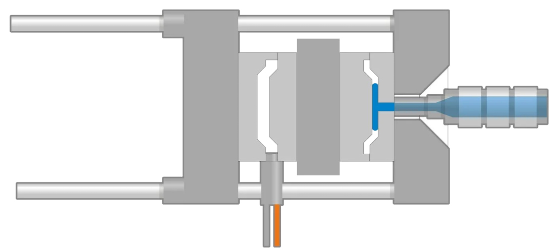 Einspritzen des thermoplastischen Grundmaterials