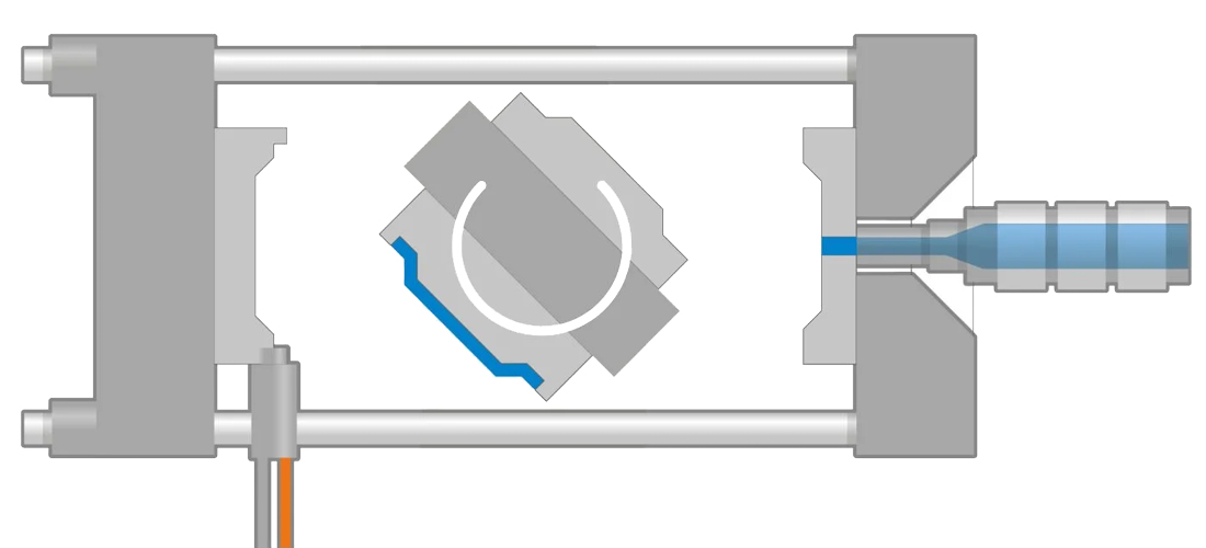 Werkzeug öffnen, Wendeplatte 180° drehen, Werkzeug schließen